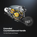 Piscifun Alijoz 300 Baitcaster Fishing Reel,Aluminum Frame Baitcasting Reel, 33Lbs Max Drag, 8.1:1 Gear Ratio, Freshwater & Saltwater Low Profile Casting Reel for Musky (Right Handed)