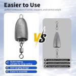 THKFISH Fishing Weights Sinkers, Bullet Fishing Sinkers with Swivel Rolling Slip Sinkers Sliding Weights for Bass Fishing Pitching and Flipping Texas Rigs Saltwater Freshwater Fishing, 3.5g-20g