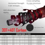 Aventik Heritage Fly Fishing Rod - American Quality and Simplicity - 4 Pieces 9FT IM8 Carbon Blank Classic Forgiving Medium Fast Action Fly Rod (9'0'' LW7)