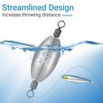 15pcs 0.7g Fishing Weights Sinkers, Inline Trolling Weights with Inner Swivels, Egg Sinkers for Saltwater Freshwater Fishing Tackle