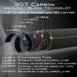 Maxcatch Ultralite-X Fly Fishing Rod for Small Streamers, Super Light Weight, Trout Fishing, 1/2/3wt, Small River (3wt 7ft6 4sec)