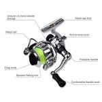 Lixada Pen Fishing Rod Reel Combo Set Premium Mini Pocket Collapsible Fishing Pole Kit Telescopic Fishing Rod + Spinning Reel Combo Kit 1M / 1.4M / 1.8M / 2.1M