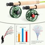 Maxcatch Ultralite-X Fly Fishing Rod for Small Streamers, Super Light Weight, Trout Fishing, 1/2/3wt, Small River (3wt 7ft6 4sec)