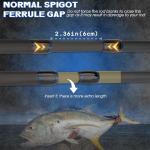 THKFISH 4 Piece/5 Piece Saltwater Travel Rod, Heavy Spinning Fishing Rod Portable Travel Surf Rod Carbon Fiber Saltwater Boat Fishing Rod 6’9”/7’9”/8’9” with Case Bag for Seawater Fish