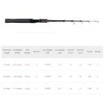 Telescopic Fishing Rod, Collapsible Fishing Rod Portable Spinning Pole for Saltwater and Freshwater, Carbon Fiber Lightweight and Compact Design (Full Extend 4.9 Feet)