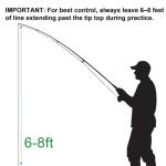Aventik 4'0'' Practice Fly Rod for Beginners Casting 3 Pieces Game Fly Fishing Rod(with Traditional Fly Line)