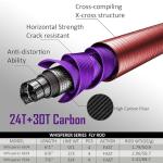 Aventik Whisperer 7FT Fly Fishing Rod and Reel Combo