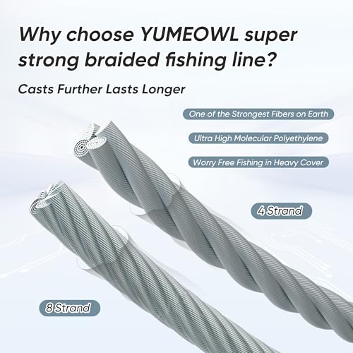 YUMEOWL Braided Fishing Line, No Stretch-Super Strong-Abrasion Resistant Line, 4 Strand, Moss Green, 164YDS, 4LB, 0.05MM