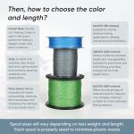 YUMEOWL Braided Fishing Line, No Stretch-Super Strong-Abrasion Resistant Line, 4 Strand, Moss Green, 164YDS, 4LB, 0.05MM