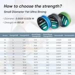 YUMEOWL Braided Fishing Line, No Stretch-Super Strong-Abrasion Resistant Line, 4 Strand, Moss Green, 164YDS, 4LB, 0.05MM