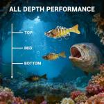 Realistic Multi-Jointed Fishing Lures for Freshwater & Saltwater