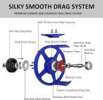 Aventik FLK Fly Fishing Reel Aluminum Trout 3/5, 5/7, 7/9wt Large Arbor Freshwater Fly Reel with Line (Green 5/7 with Line)