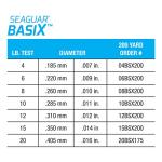 Seaguar 101 BasiX 100% Fluorocarbon Fishing Line 20lbs, 175yds Break Strength/Length - 20BSX175