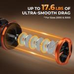 KastKing Lethal Blaze Spinning Fishing Reel, 17.6LBs Max Drag, 5.2:1 Gear Ratio, Ultra-Smooth Freshwater & Inshore Spinning Reel, CNC Aluminum Spool, Ideal for Bass & Trout Fishing