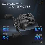Piscifun Torrent II Baitcasting Fishing Reel, 20LB Carbon Fiber Drag Baitcasters, 8.1:1 Gear Ratio & Magnet Braking System Low Profile Casting Reel, Left Handed