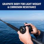 PENN Squall II Level Wind Fishing Reel 15