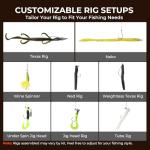 KastKing Brent Chapman Baitcasting Reel and Rod Combo, Tailored Tackle Kits, Pre-spooled Design, IM6 Graphite 2Pc Blanks, 5 + 1 Ball Bearings, Aluminum Oxide Ringed Stainless Steel Guides, EVA Handles