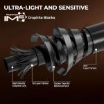 KastKing Brent Chapman Baitcasting Reel and Rod Combo, Tailored Tackle Kits, Pre-spooled Design, IM6 Graphite 2Pc Blanks, 5 + 1 Ball Bearings, Aluminum Oxide Ringed Stainless Steel Guides, EVA Handles