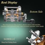 SAMOLLA Baitcasting Fishing Reel 44-66 LB Max Drag, Saltwater Round Baitcaster Reel with Aircraft Aluminum CNC Body, 2.8:1/4.4:1 Gear Ratio & 5+1/7+1 Bearings Trolling Reel for Tuna, Salmon, Marlin