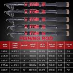 Sougayilang Portable Telescopic Fishing Rod with Carbon Fiber Material and Precision Carved Reel Seat - Suitable for Saltwater and Freshwater Fishing