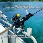 Hitorhike Fishing Rod Holder Universal Fit Kit with Mount Allows for 360-degree Adjustment Kayak Fishing Boat Powerlock Rod Holder (Fishing Rod Holder x2+Round&Square Rail Mount x2)