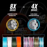 Beyond Braid Moss Camo 300 Yards 20lb