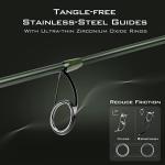 KastKing Spartacus II Twin Tip Fishing Rods, Spin - 6'8" - ML Power - Fast