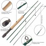 Aventik Riverbend Series Fly Rod IM8 Graphite Blank 0/1/2/3/4/5/6/7/8 wt Rods, 6/7/8/9/10ft Lightweight Fly Fishing Rod Medium Fast Action (9'0'' LW4 with Extra Tip)