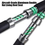 Sougayilang Catfish Baitcast Reel and Fishing Rod Combo, Conventional Fishing Wheel & 2pcs Catfish Casting Rod,Comfortable EVA Non-Slip Grips,Aluminum Reel Seat for Big Saltwater Game