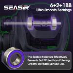 SEASIR Zero119 Ultralight Baitcasting Reel 4.2oz, BFS Fishing Baitcaster Reel, Double Spool, Freshwater Casting, Max Drag 9LB, 8+1 BB, 7.6:1 Ratio, Carbon Fiber Washer, Black & Purple
