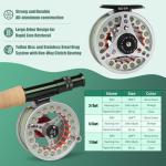 Maxcatch Extreme Fly Fishing Rod and Reel Kit