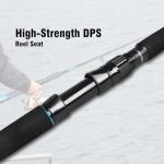 Fiblink 4-Piece 7-Feet Carbon Fiber Boat Fishing Rod Spinning Travel Portable Rod Tournament Fishing Pole for Fresh & Saltwater(Spinning-Blue-H)