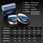 KastKing Fluorokote 100% Fluorocarbon Coated Fishing Line, Fluorocarbon Leader, Extreme Clarity,Fast Sinking,Shock Resistant, High Abrasion Resistance