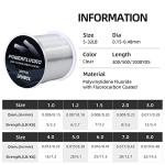 RUNCL Fluorocarbon Fishing Line, PowerFluoro Clear Ice Fishing Leader Line - Virtually Invisible, Faster Sinking, Extra Sensitivity, 300/500/1000yds, 5-32lb Break Strength, Fishing Gifts