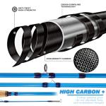 Sougayilang Fly Fishing Rod - High-Performance IM8 Carbon Blank, 9ft for 5/6wt and 7/8wt, Travel-Friendly Design-#8-Blue