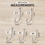 Reaction Tackle Neko/Wacky Hooks - #2/0 - Weedless Wire Guard