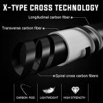 One Bass Fishing Rods,IM7 Graphite Spinning Rod & Casting Rod, 2 Pc Strong Quality Baitcasting Rod with Super Polymer Handle- 7' Casting -Blue