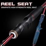 Sougayilang Fishing Rod, 30 Ton Carbon Fiber Sensitive 2Pc Baitcasting Rod & Spinning Rod for Freshwater or Saltwater, Tournament Quality Fishing Pole with 2 Tips for Bass-5.9ft-Casting-Red