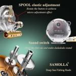 SAMOLLA Heavy Duty 1.4KG Tuna Reel Deep Sea Fishing Reel 2 Speed 5.2:1/2.3:1 Gear Ratio Conventional Reel 44LB Max Drag Saltwater Big Game Trolling Reel for Offshore Boat Sailfish Right Handed