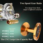 SAMOLLA Heavy Duty 1.4KG Tuna Reel Deep Sea Fishing Reel 2 Speed 5.2:1/2.3:1 Gear Ratio Conventional Reel 44LB Max Drag Saltwater Big Game Trolling Reel for Offshore Boat Sailfish Right Handed