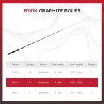 B&M GLJ11 Little Jewel Telescopic Rod, 11-Feet, 4 Pc (Telescopic)