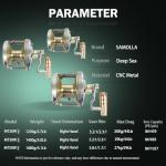 SAMOLLA Heavy Duty 1.4KG Tuna Reel Deep Sea Fishing Reel 2 Speed 5.2:1/2.3:1 Gear Ratio Conventional Reel 44LB Max Drag Saltwater Big Game Trolling Reel for Offshore Boat Sailfish Right Handed