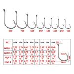 Fishing Hook with Steel Leader Single Eagle Claw Hook Bottom Fishing Rig-10pcs Nylon Coated Fishing Wire Leader Rigs (Hook Size:4/0)