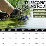 TRDTRD Telescopic Fishing Rod and Reel Combo-IM6 Carbon Fiber Collapsible Rod with Spinning Reel -CNC Spool, Waterproof - All-in-One Starter Kit with Tackle Box, Lures & Bag for Freshwater/Saltwater