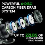 HAUT TON AS Fishing Reels Saltwater Freshwater Spinning Reel, 2000/3000/4000/5000 3+1 Stainless Steel Bearing Casting Inshore Fishing, 22Lbs Max Drag, 5.2:1 Gear Ratio, Surf Fishing Reel (AS, 4000)