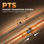 KastKing Lethal Blaze Twin-Tip Fishing Rods, IM6 Graphite Blanks Casting & Spinning Rods, 2-Piece Rod with Extra Tip, PTS Power Transition System, Ideal for Bass, Freshwater & Inshore Fishing