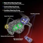 Handing M1 Elite Spinning Reels Freshwater Spinning Fishing Reel 8.82 Lbs Max Drag Slow Oscillation System Freshwater Fishing Reels Screw-in Handle 5.2:1 Gear Ratio 9+1 Stainless BB Size 1000