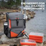 KastKing All Weather Fishing Tackle Backpack with 4 Waterproof Tackle Boxes & Removable Rod Holders,Waterproof ArmorShield Fabric Fishing Bag Storage Fishing Gear