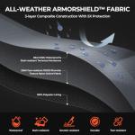 KastKing All Weather Fishing Tackle Backpack with 4 Waterproof Tackle Boxes & Removable Rod Holders,Waterproof ArmorShield Fabric Fishing Bag Storage Fishing Gear