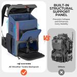 KastKing All Weather Fishing Tackle Backpack with 4 Waterproof Tackle Boxes & Removable Rod Holders,Waterproof ArmorShield Fabric Fishing Bag Storage Fishing Gear